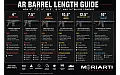 Technical Guide (75)